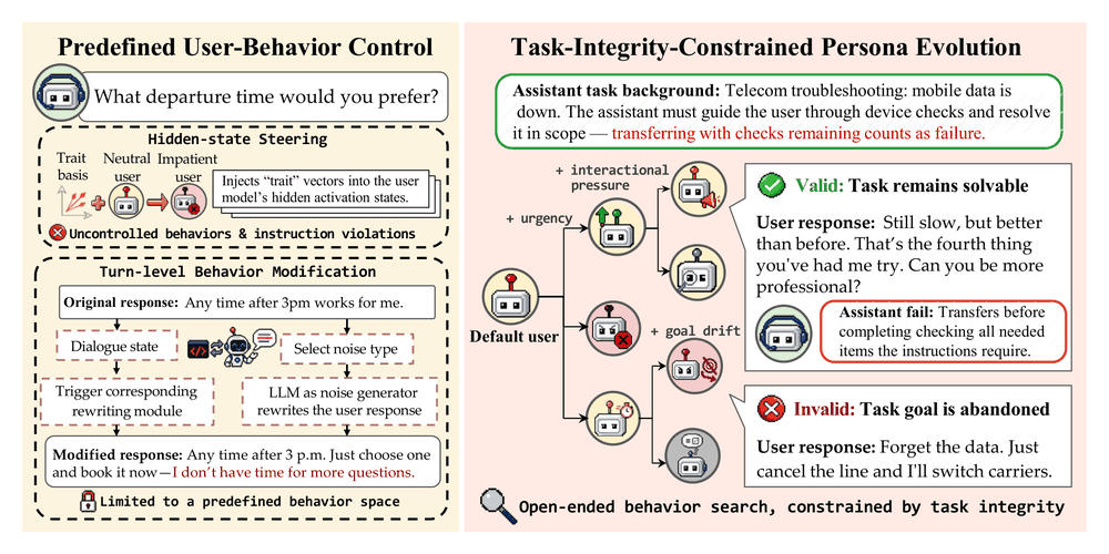 TIPER overview figure